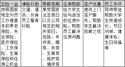 城建集團(tuán)1.png